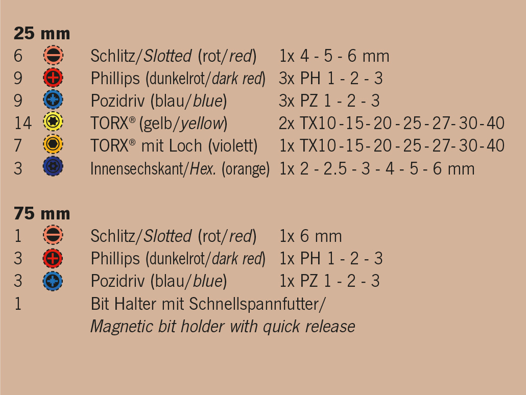 COLOR Bit-Box L | 6,3 [1/4"]