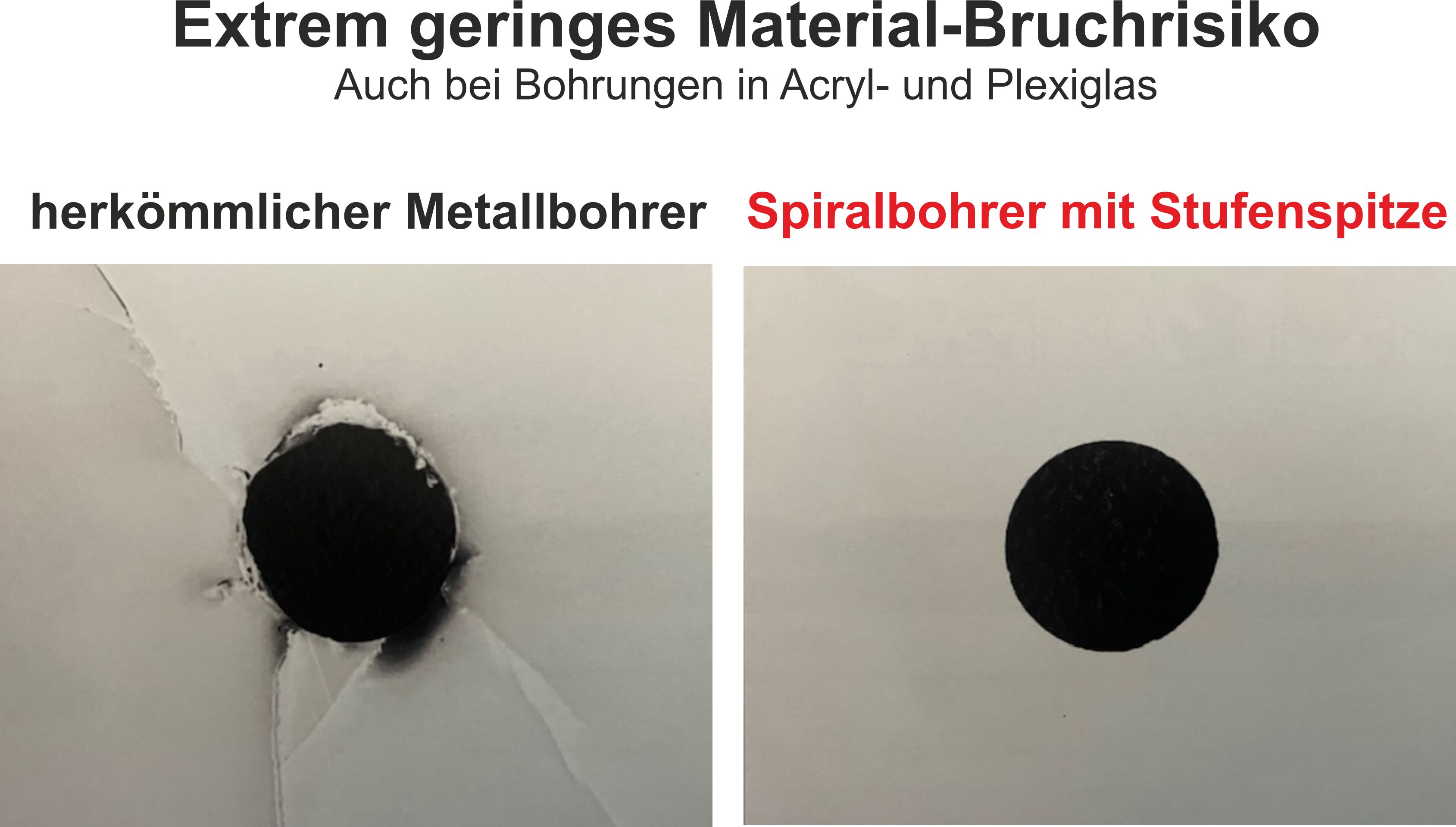 PROSTEP Spiralbohrer-Set HSS-Co5% DIN 338 – 25-teilig für Edelstahl, Metall & mehr