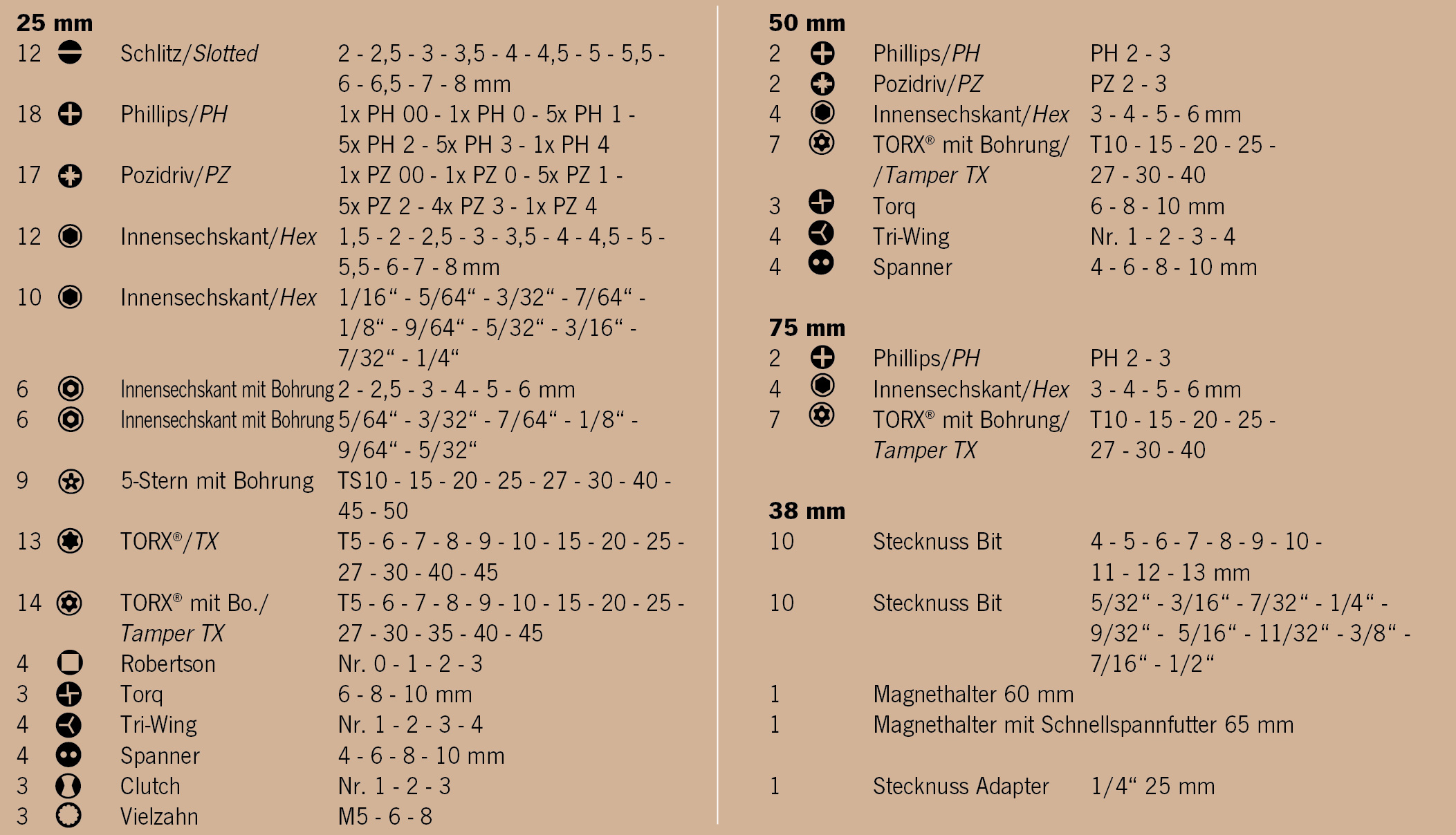 Bit-Box XXL 6,3 [1/4"]