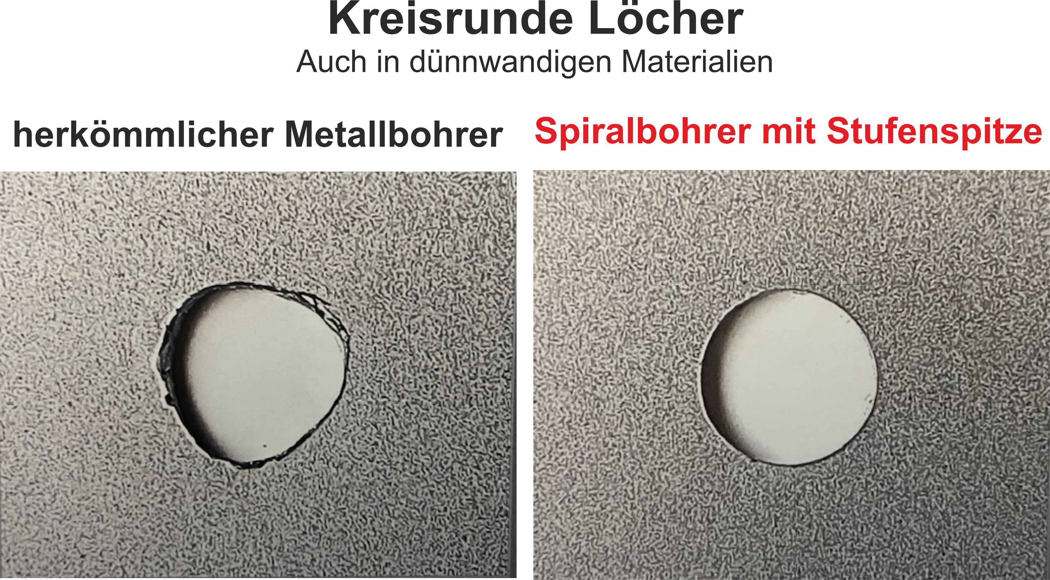 PROSTEP Spiralbohrer-Set HSS-Co5% DIN 338 – 25-teilig für Edelstahl, Metall & mehr
