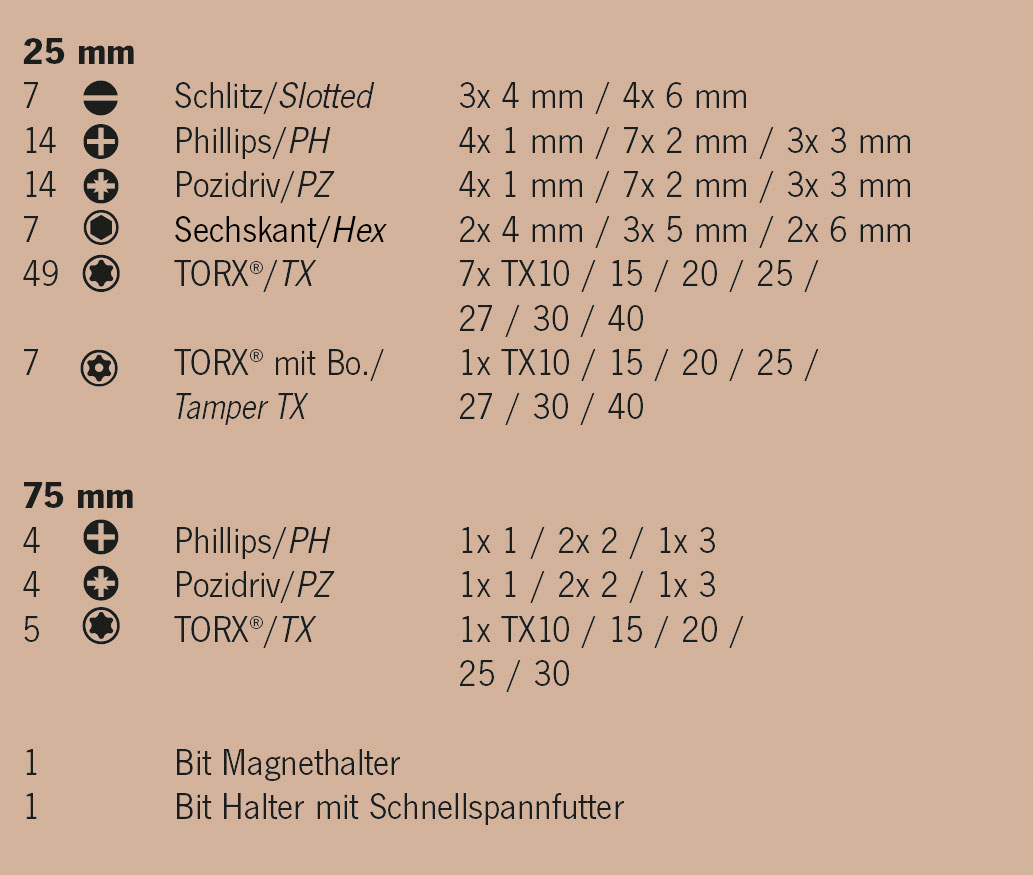 Bit-Box XL 6,3 [1/4"]