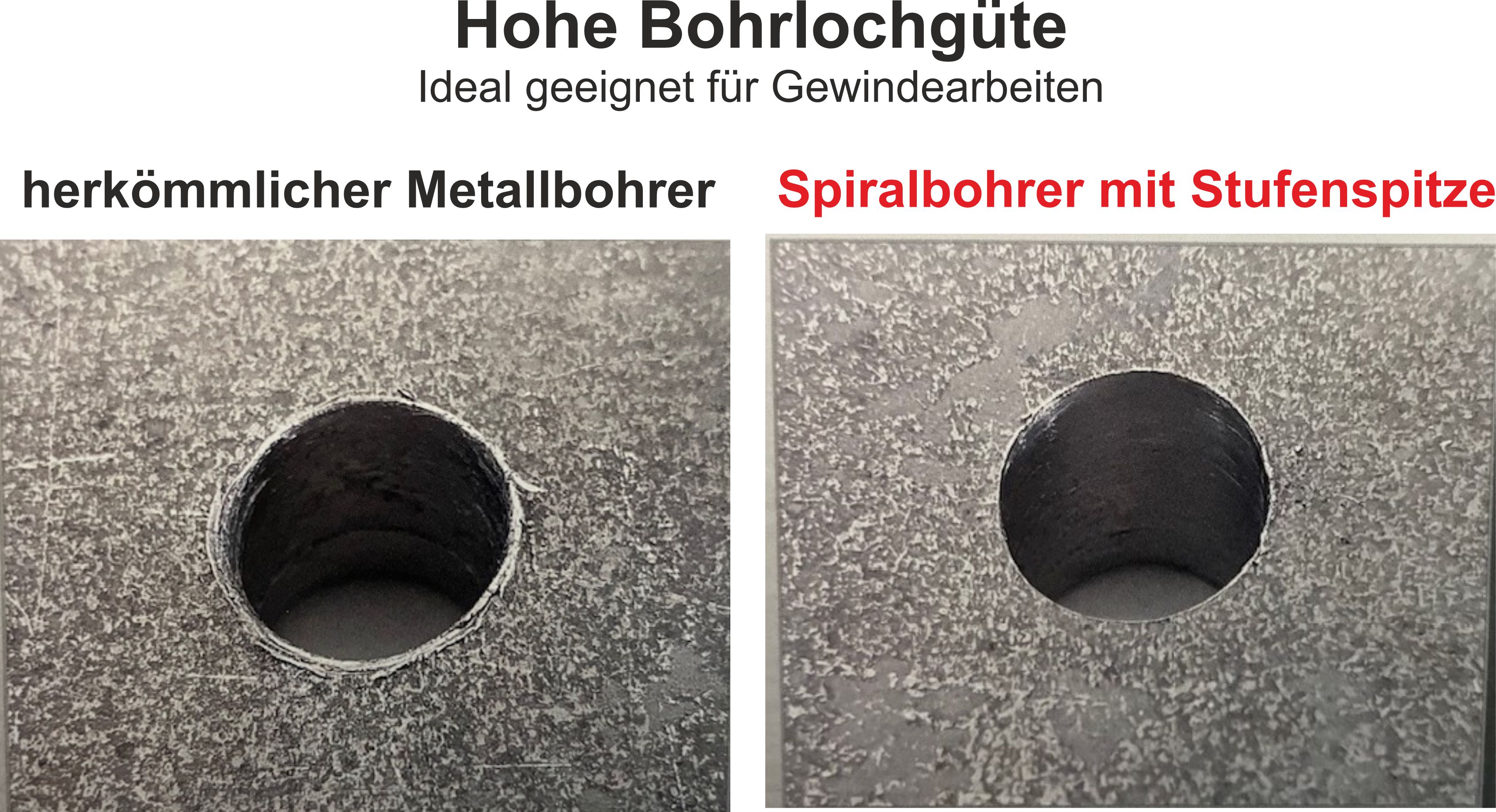 PROSTEP Spiralbohrer-Set HSS-Co5% DIN 338 – 25-teilig für Edelstahl, Metall & mehr